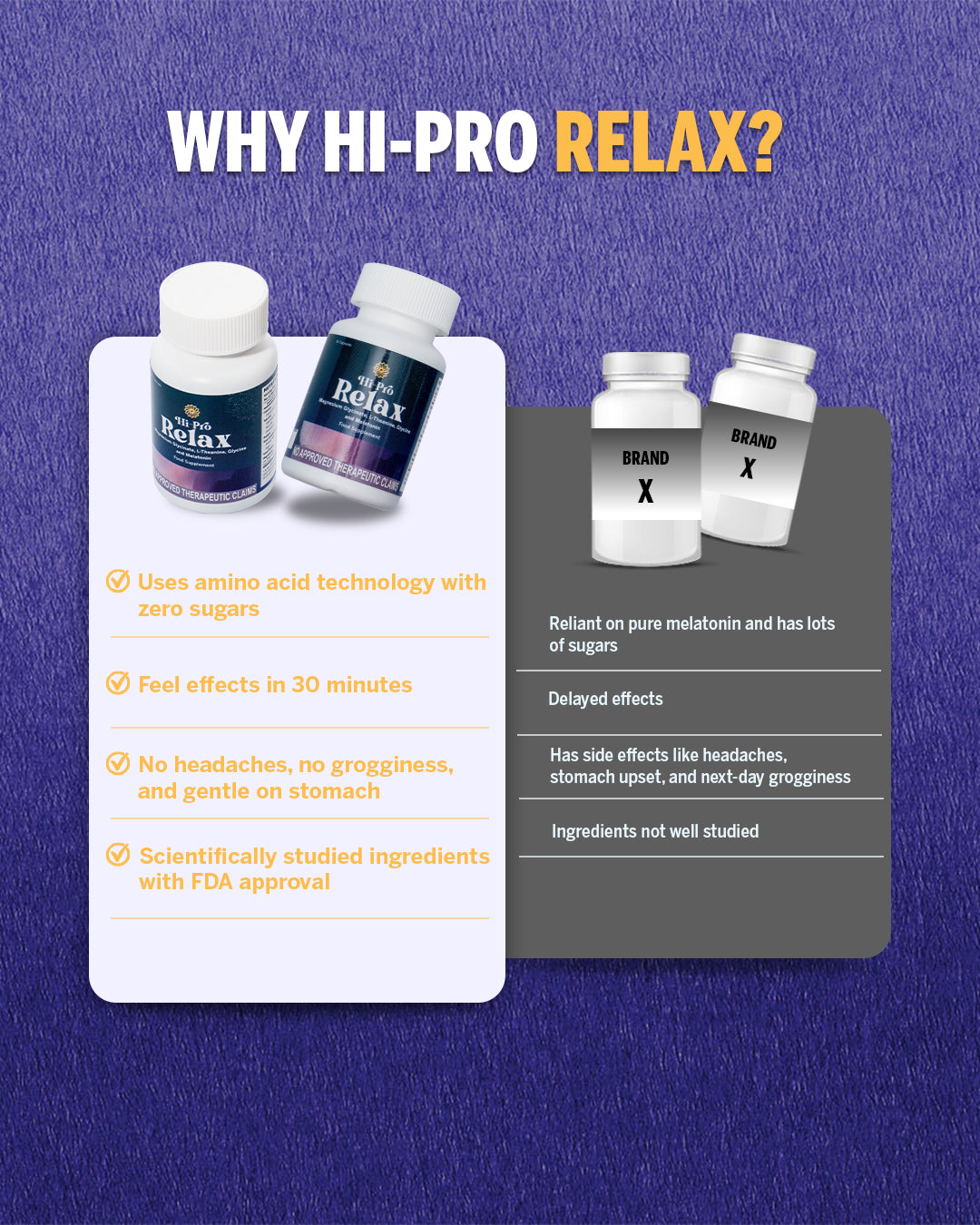 Hi-Pro Relax