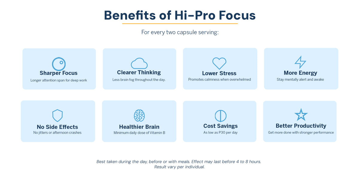 Hi Pro Hi-Pro Focus